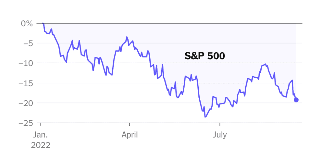 Hisse senetleri Wall Street’in yılın en kötü haftalarından birinde düştü